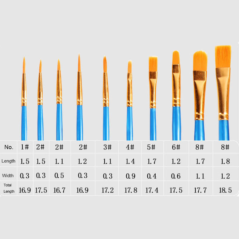 Artist Paint Brush Set for Acrylic Watercolor Oil Painting [10pcs Bundle] Paint Brush