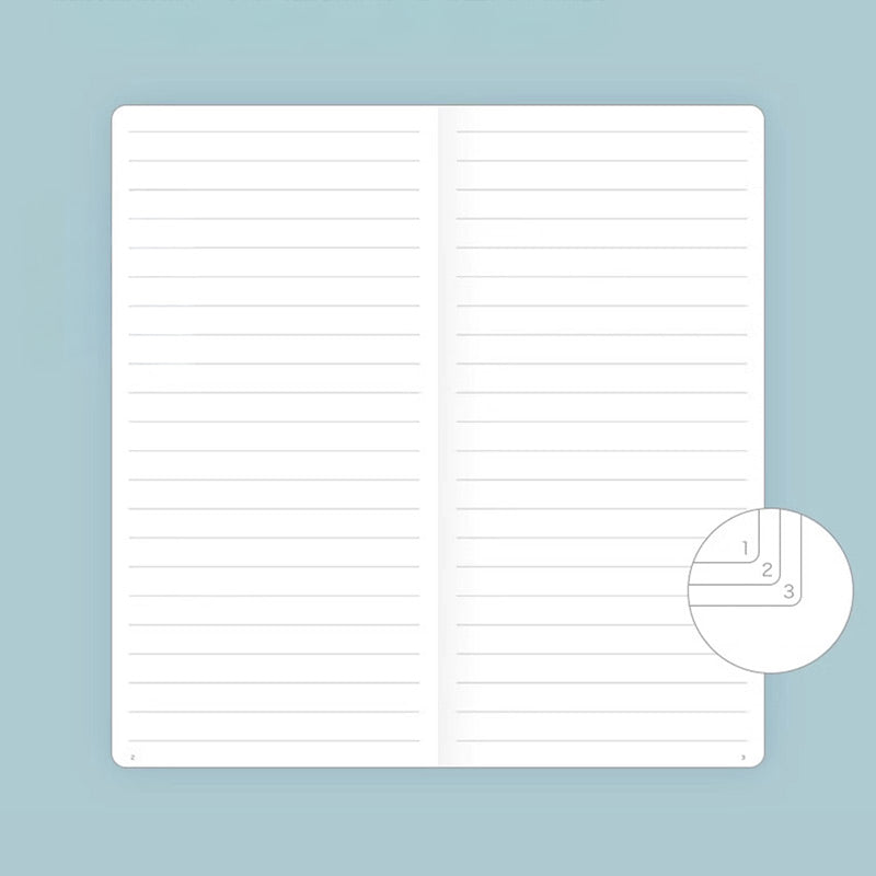 PAPERIDEAS Slim Pocket Notebook Softcover / Hardcover (Dotted/Grid/Lined/Blank)