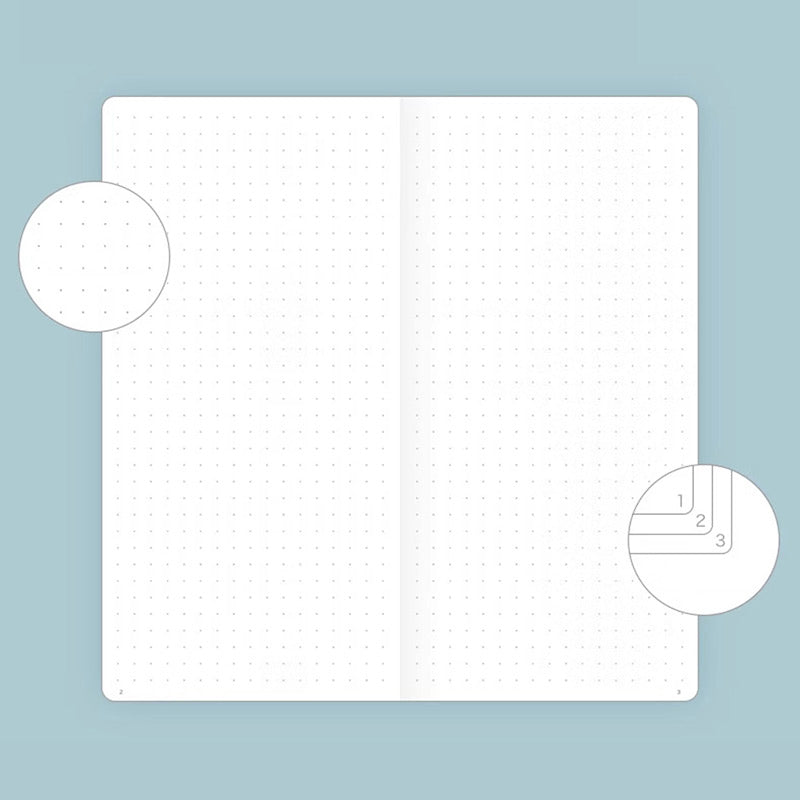 PAPERIDEAS Slim Pocket Notebook Softcover / Hardcover (Dotted/Grid/Lined/Blank)