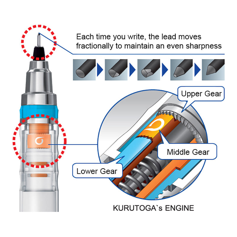 Uni Kuru Toga Advance Mechanical Pencil (0.3 / 0.5 / 0.7mm) Mechanical Pencil