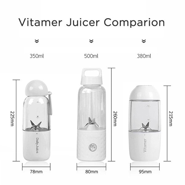 Vitamer Portable Blender Juicer Mini